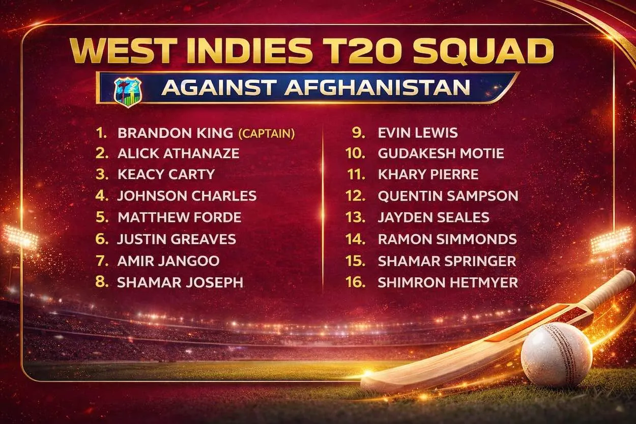 West Indies Name 16-Man Squad for Afghanistan T20I Series in Dubai